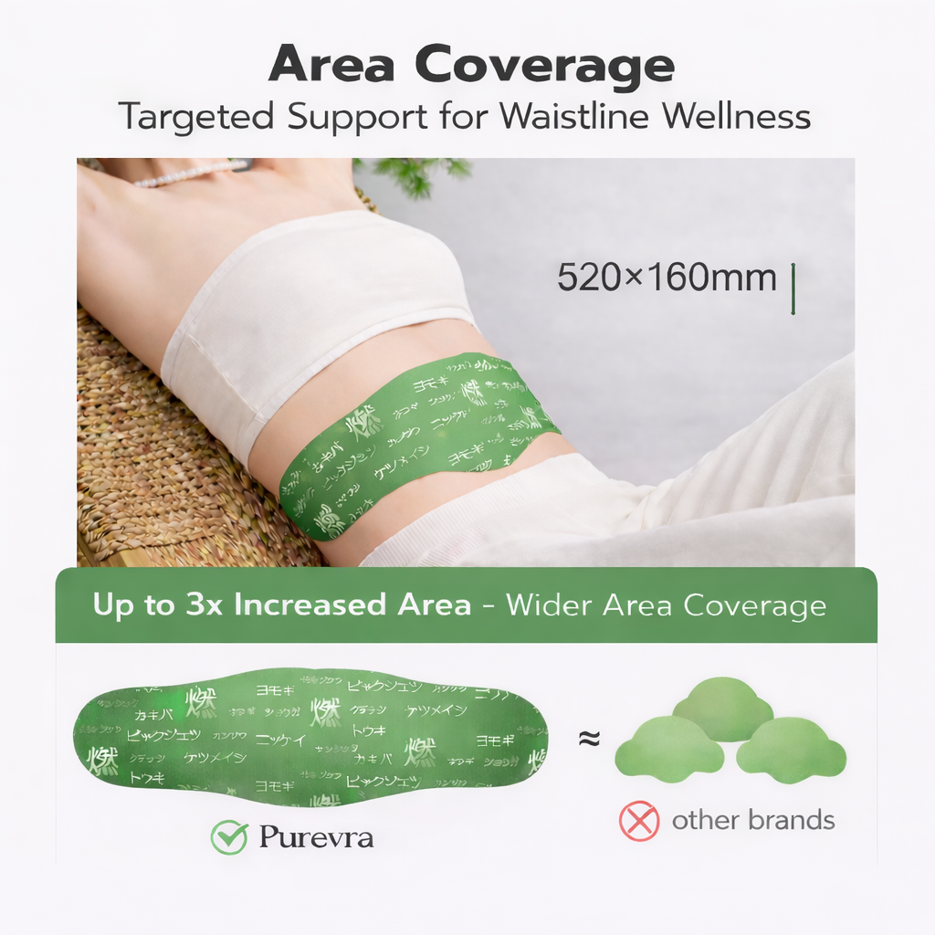 Purevra Balance Patch